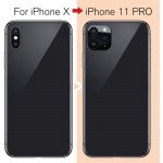 Wholesale Upgrade Camera Lens Tempered Glass for iPhone XS Max / iPhone XS/X to iPhone 11 Pro Max / iPhone 11 Pro (White)